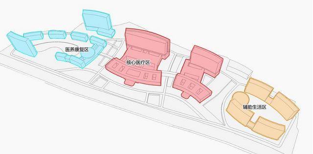 九游体育-清华大学，将建设500亩医学园区